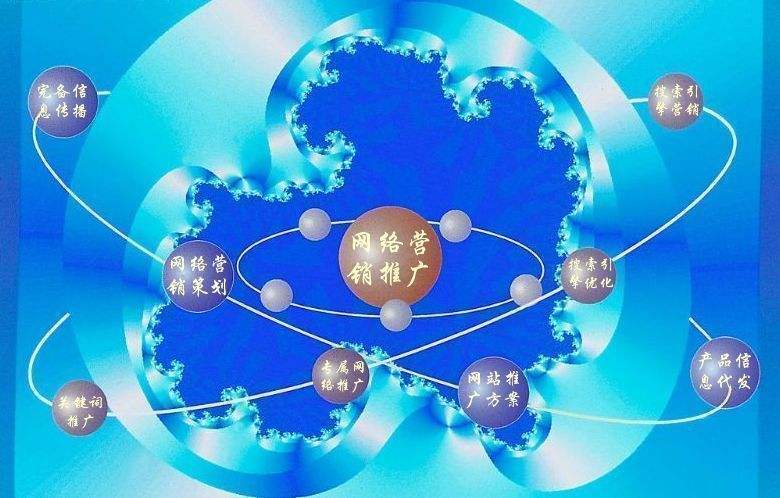 富蕴新媒体运营企业需要掌握的网络推广技巧有哪些